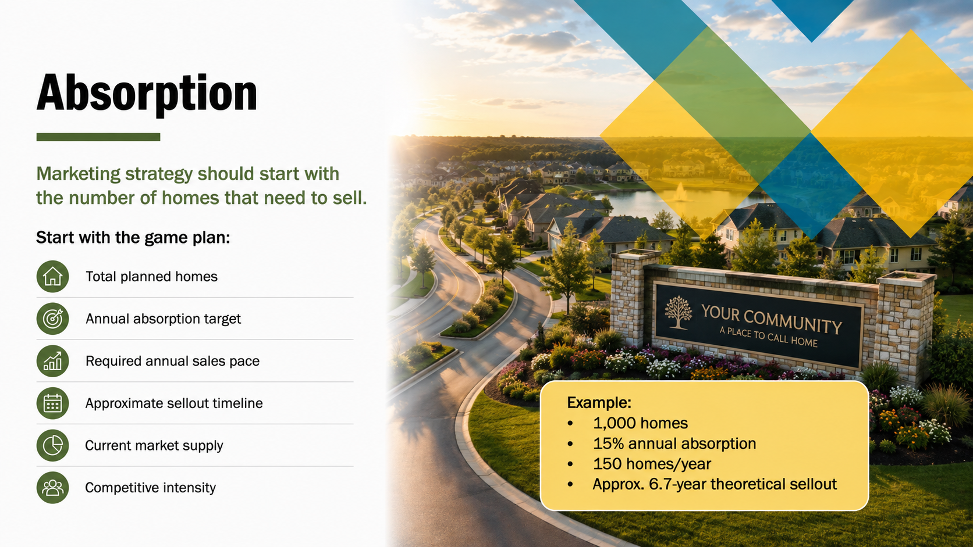 MPC marketing deck slide 4
