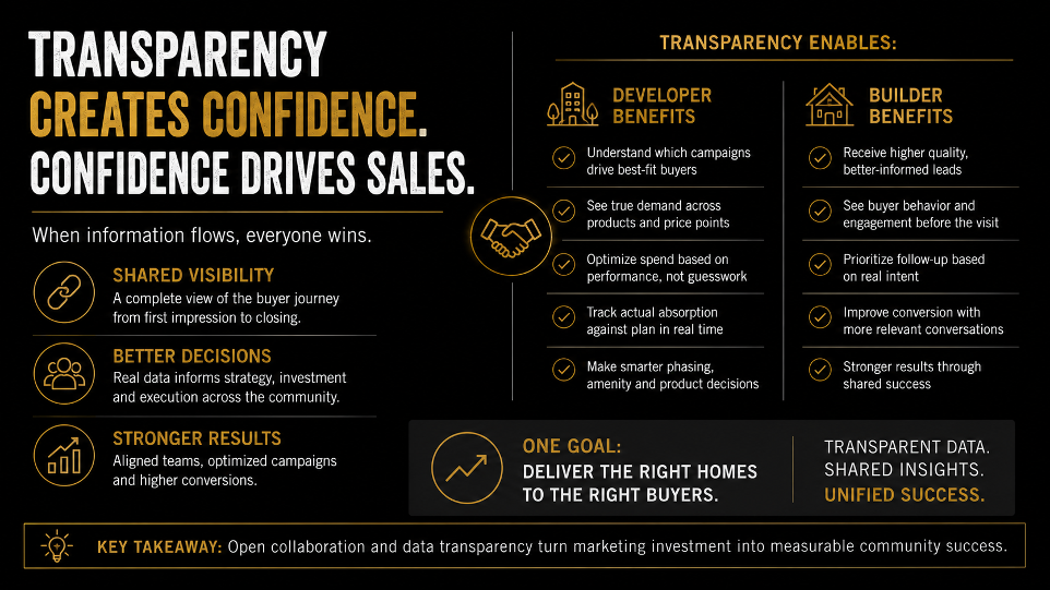 MPC marketing deck slide 16