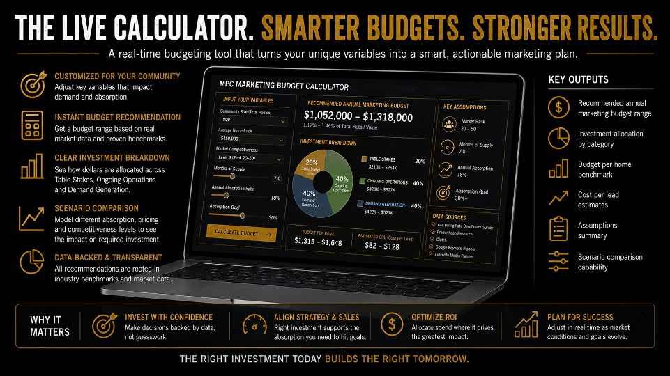 MPC marketing deck slide 21